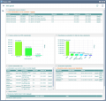 CRM Dashboard.png